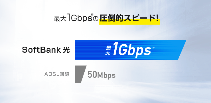 フレッツ光→乗り換え(転用)SoftBank光