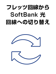 フレッツ回線からSoftBank光回線へ切り替え