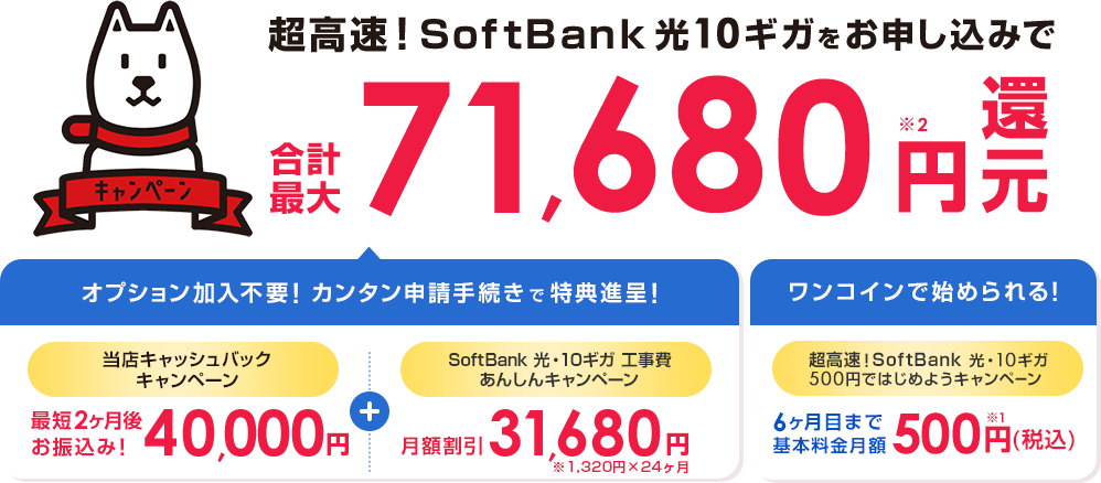 超高速！SoftBank光10ギガをお申込みで合計最大71,680円還元