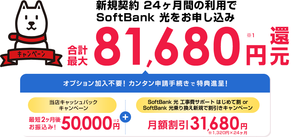 新規契約 24ヶ月間の利用でSoftBank光をお申込みで合計最大81,680円還元