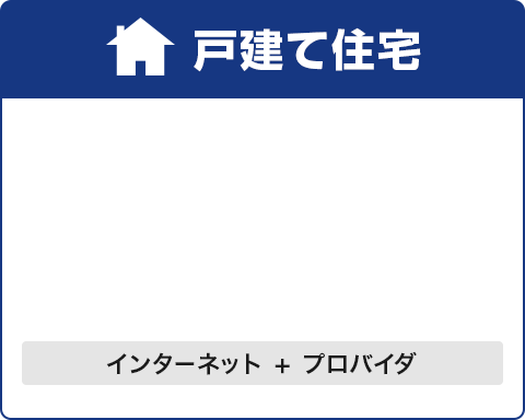 戸建て住宅