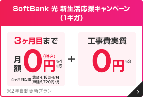 SoftBank 光 新生活応援キャンペン（1ギガ）