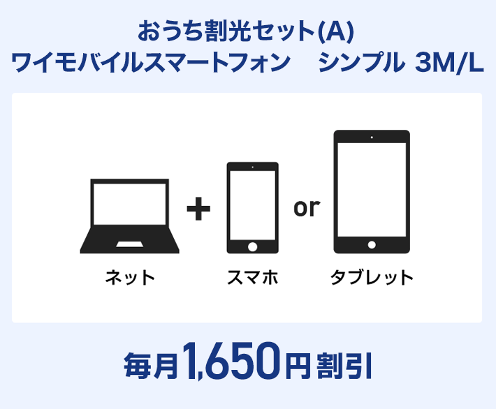 おうち割光セット(A) ワイモバイルスマートフォン シンプル3M/Lの場合