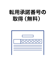 転用承諾番号の取得（無料）