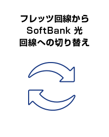 フレッツ回線からSoftBank光回線へ切り替え